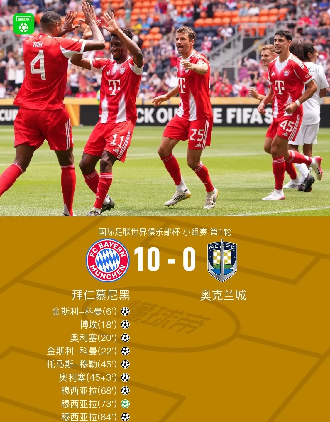 拜仁强势切尔西,梅西制霸全场 拜仁强势切尔西,梅西制霸全场