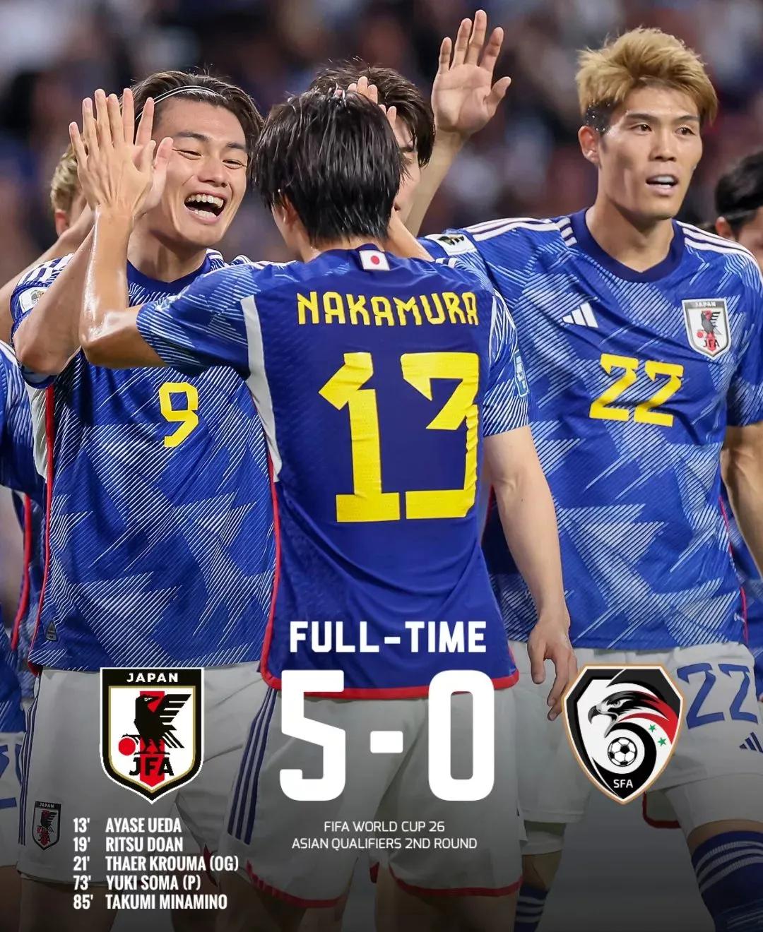 叙利亚队在世界预选赛中遭遇重重困难,实力有待提升的简单介绍 叙利亚队在世界预选赛中遭遇重重困难,实力有待提升的简单介绍