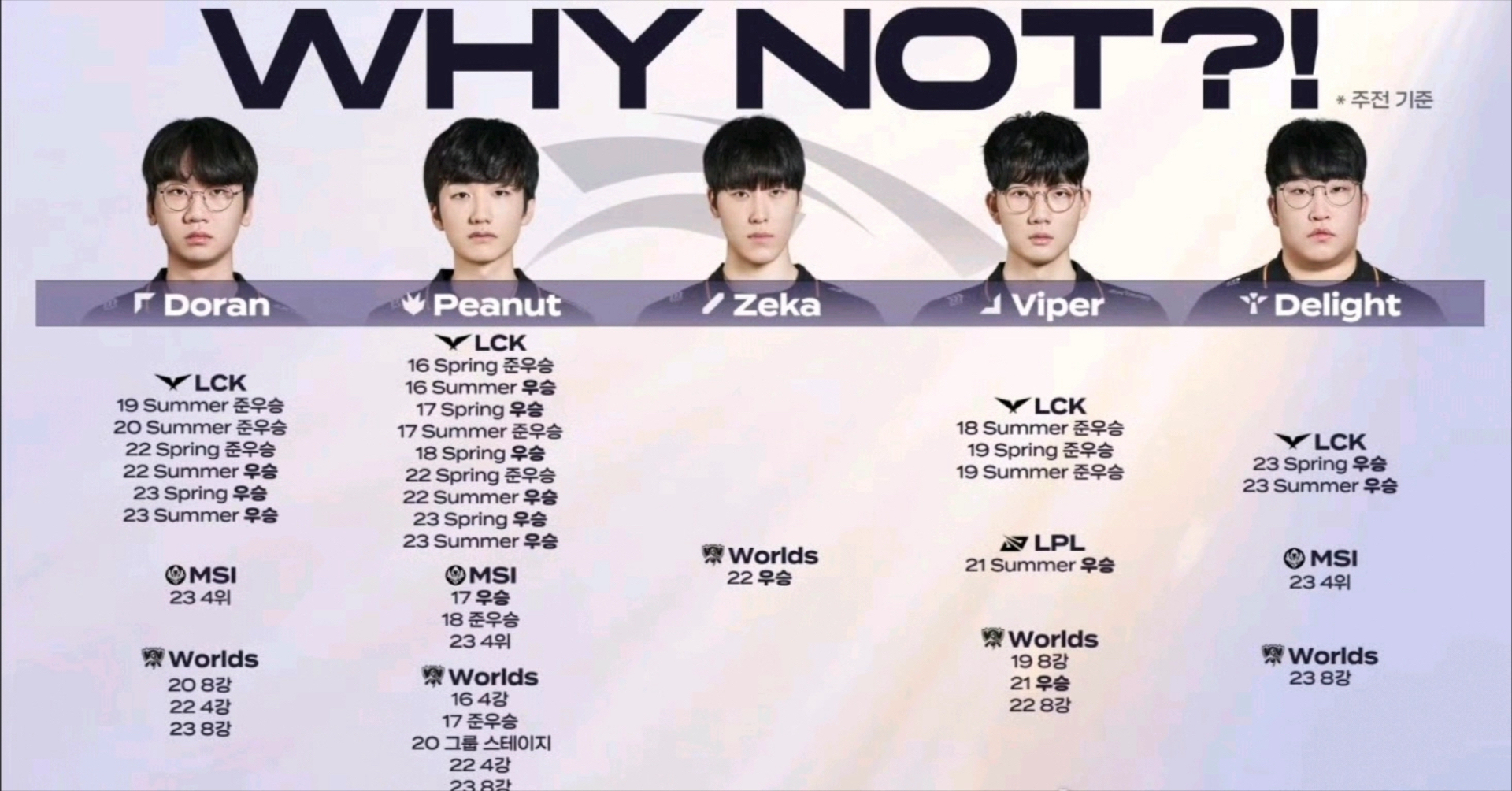 HLE强势TL,Peanut惊艳世界的简单介绍 HLE强势TL,Peanut惊艳世界的简单介绍