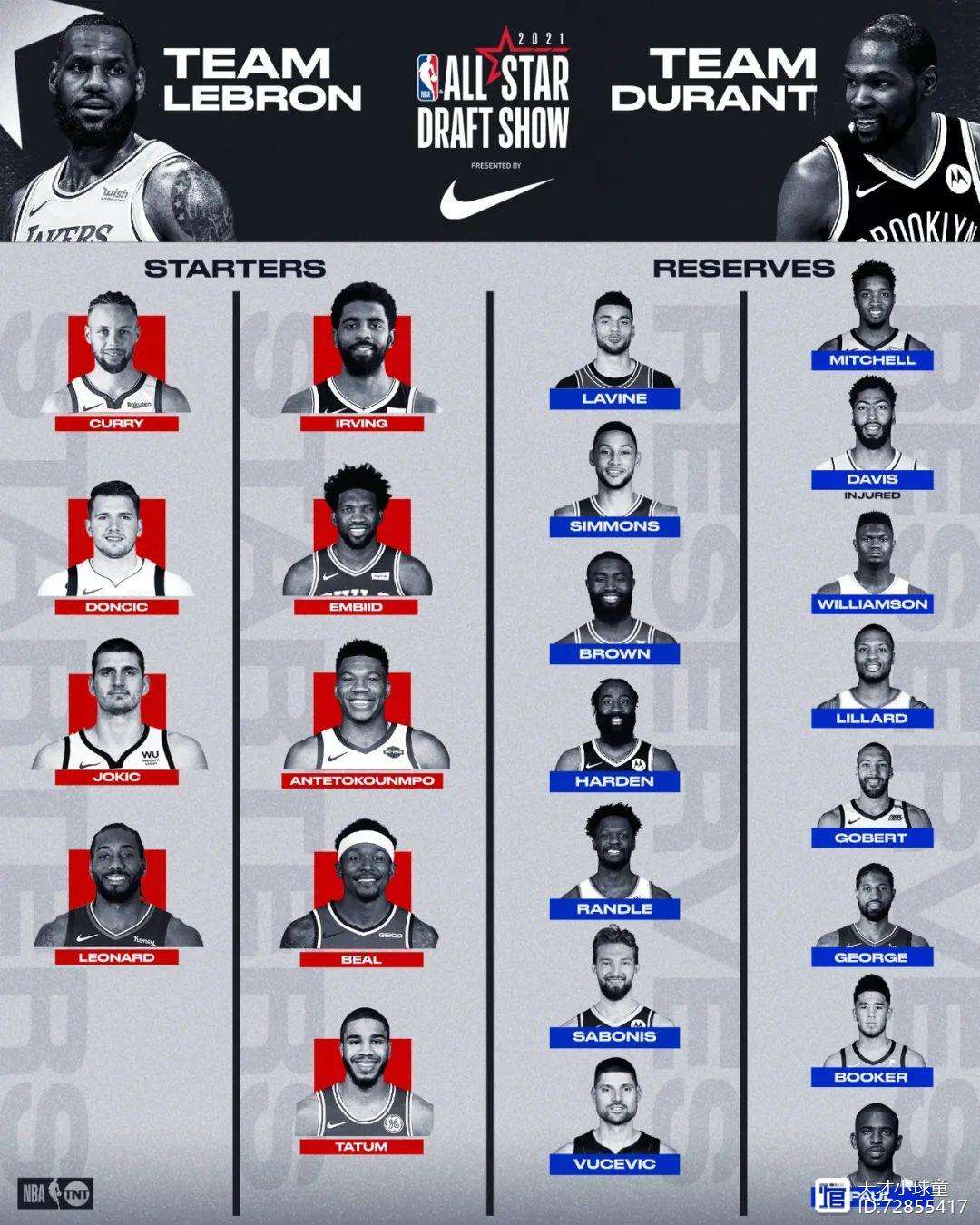 浙江队完胜广东队,杜兰特统治全场 浙江队完胜广东队,杜兰特统治全场