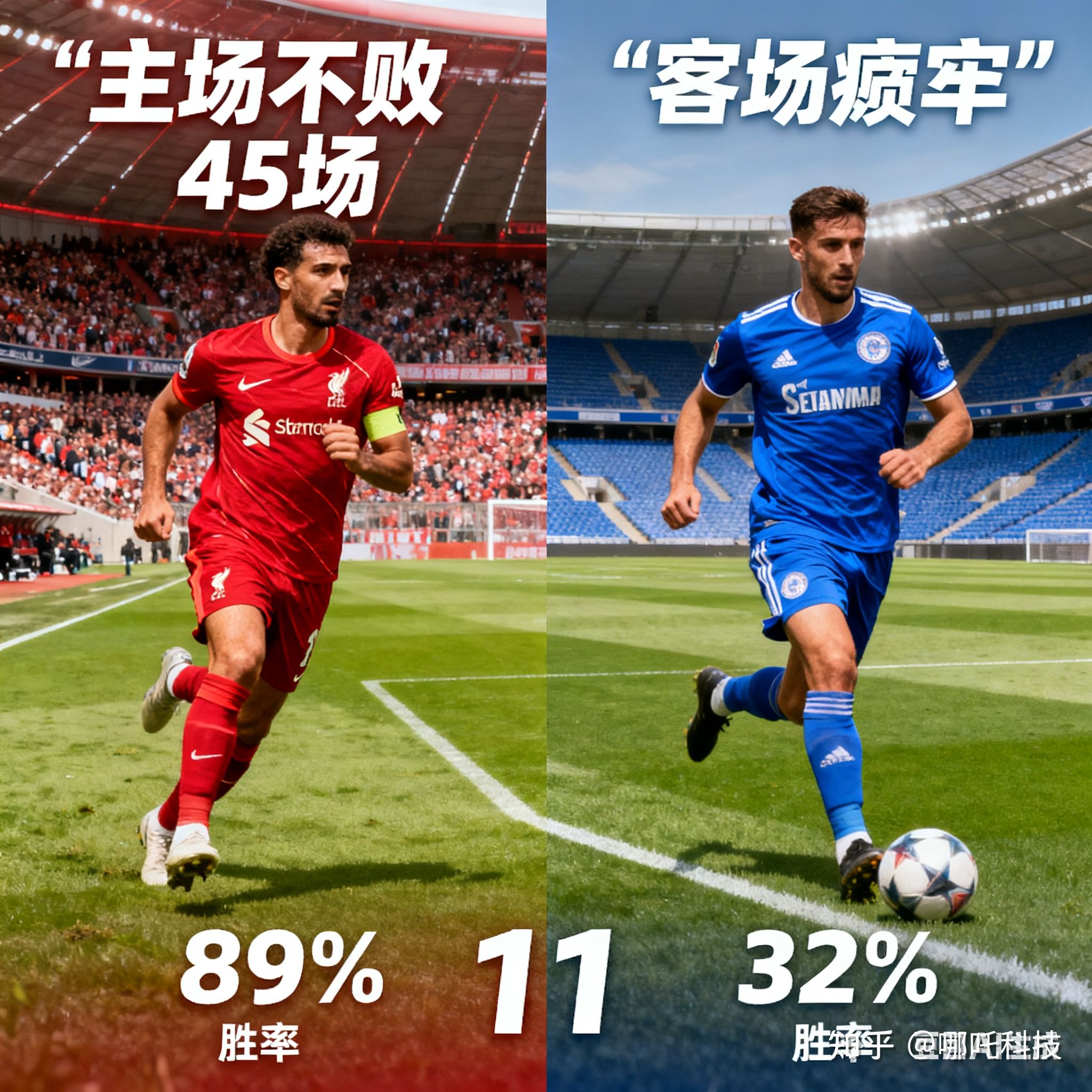 包含沃尔夫斯堡主场失利，前景蒙上阴影的词条